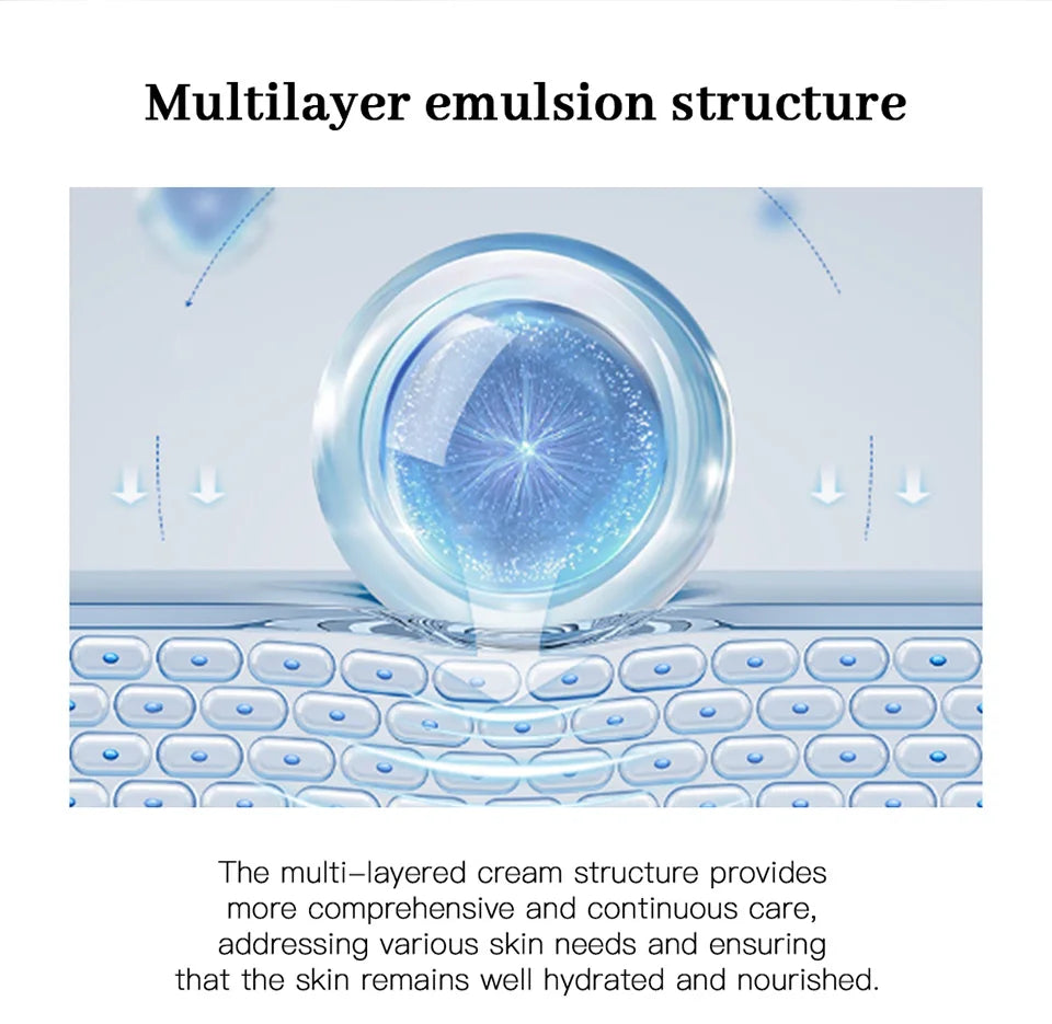 3 4 5 Relief Cream Address Blemishes Nourish The Skin And Provide Soothing Care Face Lifting Beauty Moisturizer Korean Cosmetics