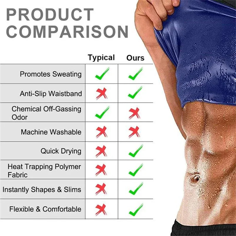 Men Gym Sportswear Sweating Clothing Weight Loss Fat Burning Fitness Sauna Sweat Suits Body Shaper Workout Compression Shapewear